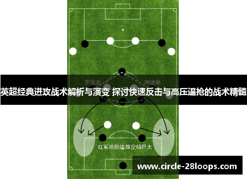 英超经典进攻战术解析与演变 探讨快速反击与高压逼抢的战术精髓